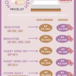 Household Wash Price List